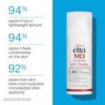 EltaMD UV Daily Face Sunscreen Moisturizer, Zinc Oxide, SPF 40 and SPF 50 - Image 8