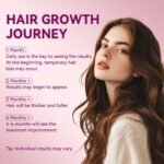 5% Minoxidil Hair Growth Women, Minoxidil for Women Hair Growth Serum with Biotin & Castor Oil, Helps Reduce Hair Loss & Thinning, Strengthens Roots, 60ml x 2 Bottles - Image 5