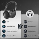 Bluetooth Headphones, Hybrid Active Noise Cancelling Over Ear Headphones | 35H Playtime, HiFi Stereo Foldable wireless Headphones with Foam Ear Cups for Sports, Office, Travel - Image 6