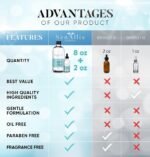 Hyaluronic Acid Serum 8 fl oz And 2 fl oz, Made From Pure Hyaluronic Acid, Anti Aging/Wrinkle, Ultra-Hydrating Moisturizer That Reduces Dry Skin Manufactured In USA - Image 5