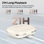 Monster Open Ear AC336 Headphones, Bluetooth 6.0 Wireless Earbuds with Stereo Sound, ENC Clear Call, 21H Playtime, Type-C Charging, Touch Control, IPX6 Waterproof Open Ear Earbuds for Sports - Image 4