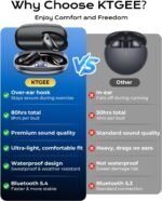 Wireless Earbuds,Bluetooth 5.4 Ear buds,Sport Headphones with Earhooks - Image 2