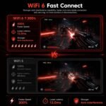 KAIGERR Gaming Laptop, 24GB DDR5 512GB NVMe SSD Laptop Computer with AMD Ryzen 7 H255(8C/16T, Up to 4.9GHz), 16.0 inch Windows 11 Laptop, Radeon RX Vega 8 Graphics,WiFi 6, Backlit KB - Image 6