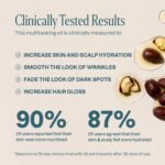 Cliganic Organic Jojoba Oil, 100% Pure Cold Pressed for Face & Hair, 8oz - Image 2