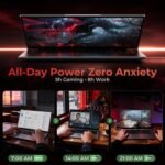 2026 15.6" FHD Gaming Laptop, AMD Ryzen 7 6800H(up to 4.7GHz), 24GB RAM, 1TB NVMe SSD, Windows 11 Pro Laptop Computer with Backlit Keyboard, 6 Ports for Gaming, Programming, Video Editing - Image 8