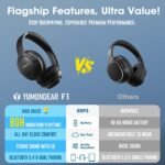 YUMONDEAR Bluetooth Headphones Over Ear, 80H Playtime, HiFi Stereo, 3 EQ - Image 2