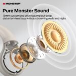 Monster Open Ear AC336 Headphones, Bluetooth 6.0 Wireless Earbuds with Stereo Sound, ENC Clear Call, 21H Playtime, Type-C Charging, Touch Control, IPX6 Waterproof Open Ear Earbuds for Sports - Image 2