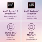 Lenovo V15 Gen 4 - Business Laptop - AMD Ryzen 5 7430U - 15.6" FHD Display - 8GB RAM - 512GB SSD Storage - Integrated AMD Radeon™ Graphics - Webcam Privacy Shutter - Business Black - Image 2