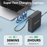 320W USB C Charger Block, MGRNPONY 10-Port GaN USB C Charging Station Black | PD 65W Laptop Fast Charger Adapter for MacBook Pro/Air, DELL, iPad, iPhone, Samsung Galaxy - Image 3