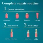 OGX Repair & Protect Bond Protein Repair Sealing Hair Serum, Formulated without Parabens, Frizz Treatment, 1.7 fl. oz - Image 7