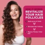 5% Minoxidil Spray for Women Hair Growth: Extra Strength Hair Regrowth Treatment – Revitalize Hair Follicles & Regrow Thicker, Fuller Hair – Hair Loss Solution - 2 Packs - Image 7