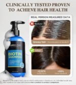 Biotin Shampoo for 3X Faster Hair Growth, 80% Less Hair Loss w/Thuja Extract, Deep Nourishing Hair Care w/Batana Noni Fruit Oil for Softer Shiner Hair,Dandruff Rosemary Shampoo for Men Women,11.83oz - Image 4