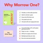 Morrow Wrinkle Patches Peptide Face Tape Overnight Smile Lines 66 Count - Image 6