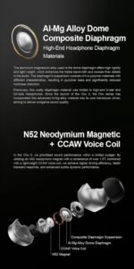 Moondrop CHU III IEM Earphones, Dynamic Driver in‑Ear Monitors, 0.78mm 2-Pin Detachable Cable HiFi Wired Earbuds (Black) - Image 4