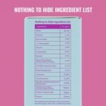 Good Molecules Niacinamide Brightening Toner, Travel Size, 1 fl oz - Image 7