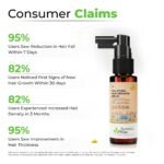 Avimee Herbal Scalptone Hair Growth Serum | Scientifically Proven Formula | Enriched with Nansyl & Green Tea Extract | For Hair Growth & Hair Fall Reduction (Pack of 1) - Image 3