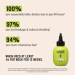 California Naturals Women's ReGRO Anti-Thinning Scalp Serum, 5% Capixyl with Biotin, Caffeine & Castor and Rosemary Oil, Non-Sticky Cooling Formula, Vegan & Cruelty Free, 3oz - Image 6