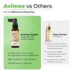 Avimee Herbal Scalptone Hair Growth Serum | Scientifically Proven Formula | Enriched with Nansyl & Green Tea Extract | For Hair Growth & Hair Fall Reduction (Pack of 1) - Image 9