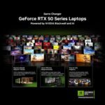GIGABYTE Gaming A16 - AMD Ryzen 7 260 GeForce RTX 5060 16" Laptop - Image 18