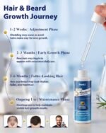 5% Minoxidil Hair Regrowth Treatment for Men and Women with Biotin - Extra Strength Hair Growth Serum, Dropper 3 Pack, Beard Growth, Thinning Hair & Receding Hairline, Unscented, 6 FL OZ - Image 4