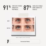 RODAN + FIELDS Active Hydration Bright Eye Complex | 15ml | Moisturizing Under Eye Cream for Dry Skin | Eye Treatment for Refreshed Appearance | Skincare - Image 3