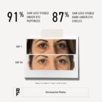 RODAN + FIELDS Active Hydration Bright Eye Complex | 15ml | Moisturizing Under Eye Cream for Dry Skin | Eye Treatment for Refreshed Appearance | Skincare - Image 7