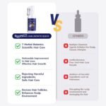 Hair Growth Serum, Biotin & Rice Water & Caffeine, Hair Growth Spray for Men & Women, Hair Oils for Hair Growth - Hair Thinning, Hair Regrowth, Fuller Hair, Enriched with Seven Herbal Extracts - Image 7