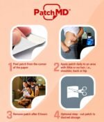 PATCHMD - Multi Plus Topical Patch - 30 Day Supply - Image 3