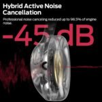 Monster Harmonic N22 ANC Active Noise Cancelling Headphones, Bluetooth Headphones Over Ear with 3 EQ Modes, 110H Playtime, HiFi Stereo Audio, Bluetooth 6.0, Wireless Headphones for Work Travel, White - Image 2