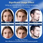 5% Minoxidil Spray for Men & Women - Hair Growth Serum & Hair Regrowth Treatment | 12-Month Supply 8-Pack (28 fl oz) | for Hair Loss & beard growth - Image 4