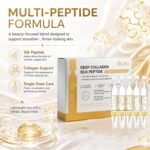 Deep Collagen Peptide Silk Peptide Serum, 30 pcs - Image 8