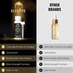 Elevate Hair Regrowth Treatment 5% Minoxidil Solution for Hair Growth - Extra Strength Topical Hair Growth Serum for Thicker, Fuller Hair 2 Fl Oz Made in USA - Image 7