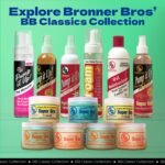 Bronner Bros Maximum Strength Super Gro Hair Grease & Scalp Treatment, 6oz - Image 8