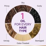 Anti-Frizz Hair Oil for Dry, Curly & Damaged Hair – Hair Treatment, 3.4oz - Image 3