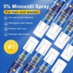 5% Minoxidil Spray for Men & Women - Hair Growth Serum & Hair Regrowth Treatment | 12-Month Supply 8-Pack (28 fl oz) | for Hair Loss & beard growth - Image 2